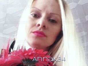 AnnaK34