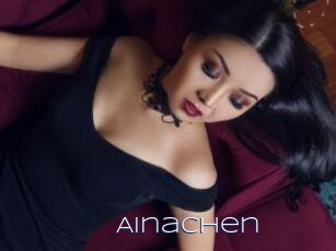 Ainachen