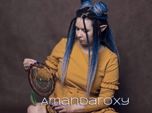 amandaroxy Blue Hot