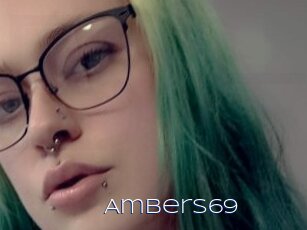 ambers69 Blue Hot
