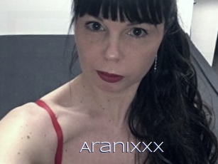 aranixxx Blue Hot