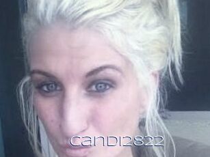 Candi2822
