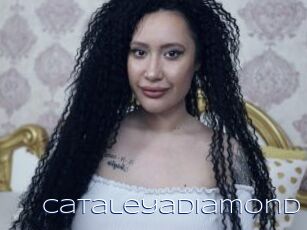 CataleyaDiamond Blue Hot