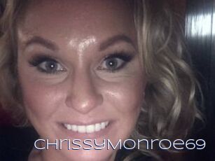 ChrissyMonroe69 Blue Hot