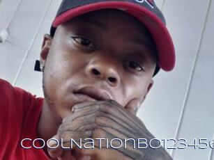 CoolNationBo123456