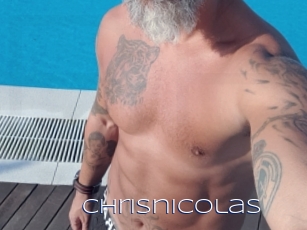 chrisnicolas Blue Hot