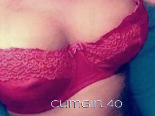 Cumgirl40