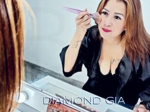 DIAMOND_GIA Blue Hot