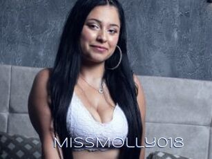 MissMolly018