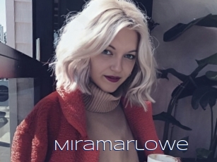miramarlowe Blue Hot
