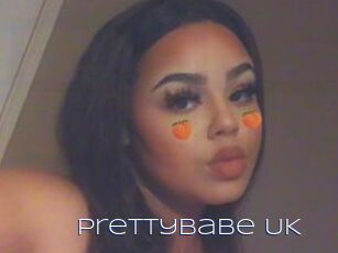 PrettyBabe_UK Blue Hot