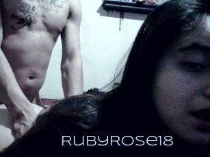 RubyRose18