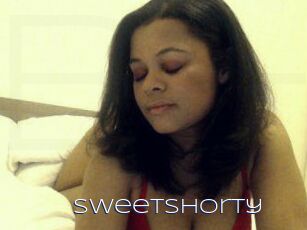 SweetShorty_ Blue Hot