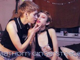 Sylviathorn_Gingersteele Blue Hot