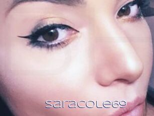 saracole69 Blue Hot