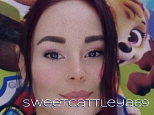 Sweetcattleya69